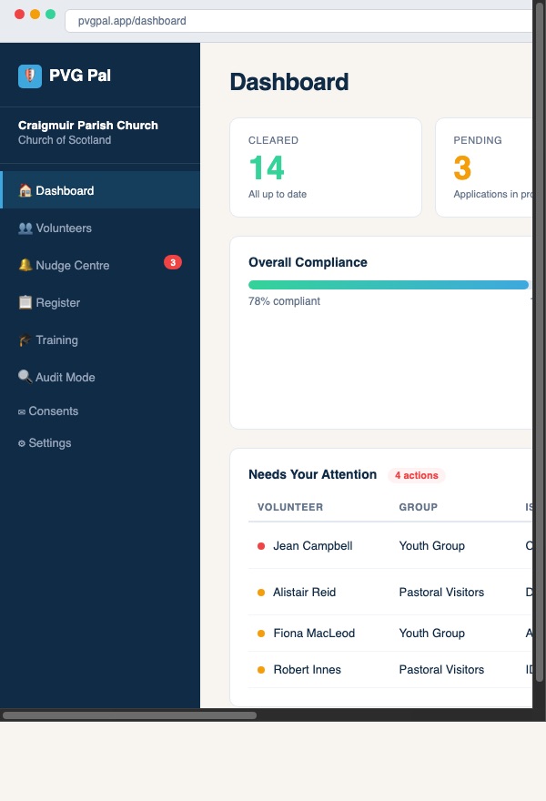 PVG Pal coordinator dashboard showing volunteer compliance status